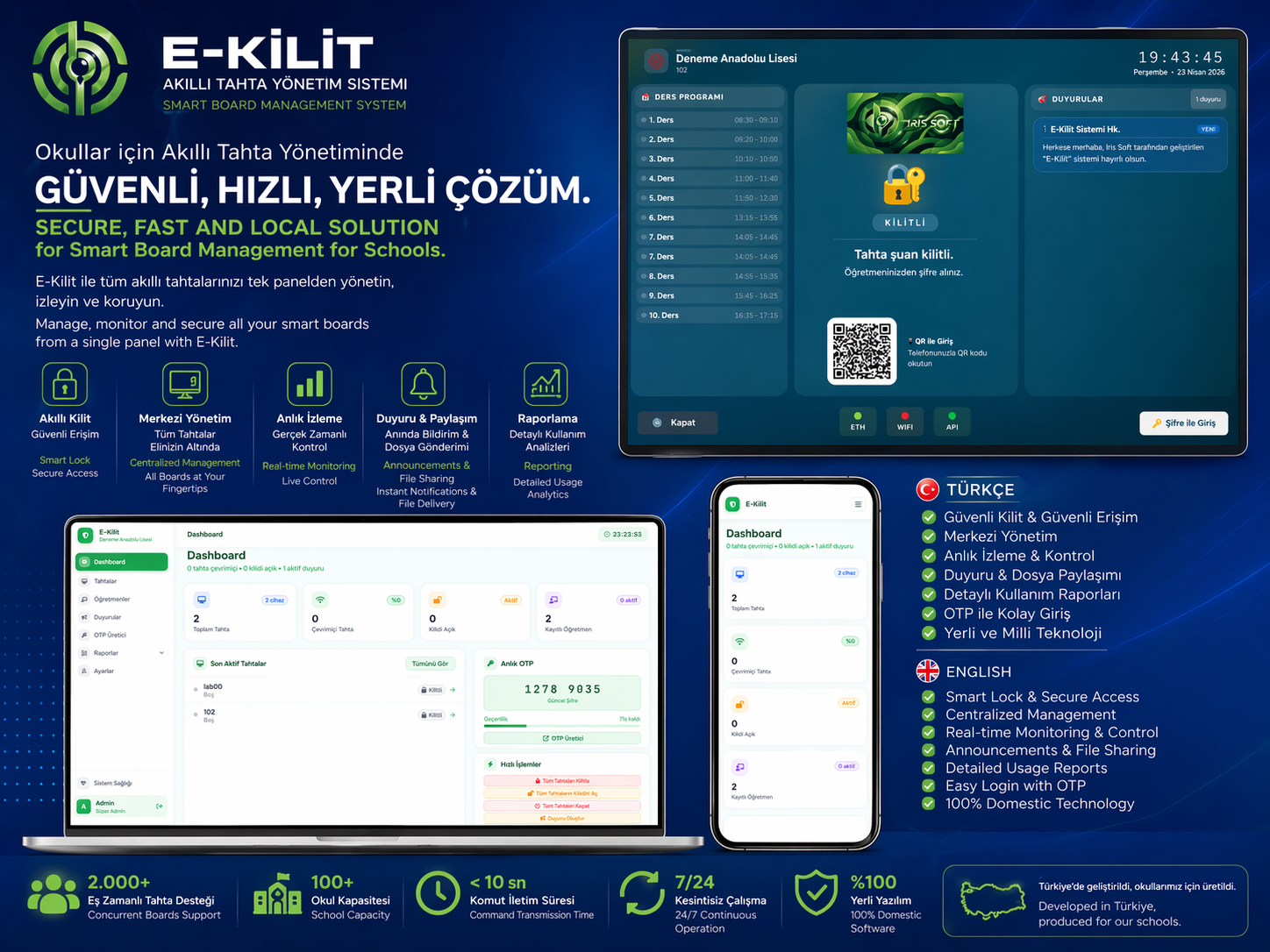 E-Kilit | Smart Board Lock Software & Management System